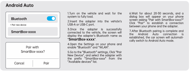 USB apple carplay/android auto