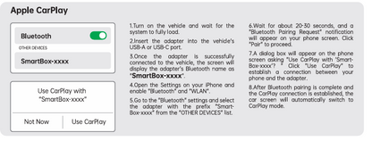 USB apple carplay/android auto